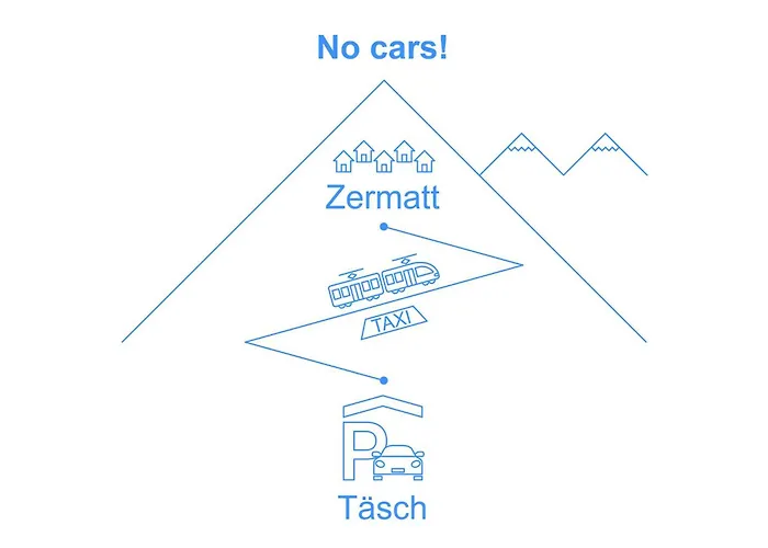 Matten - Utoring-27 By Interhome * Zermatt